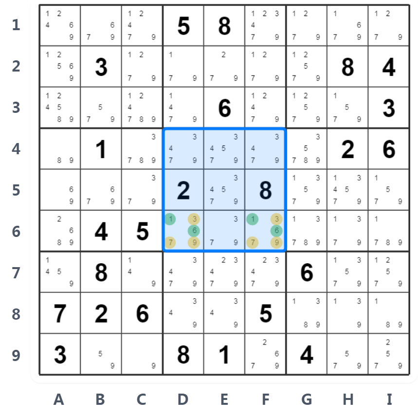 Sudoku Hidden Pair Example - Box Analysis