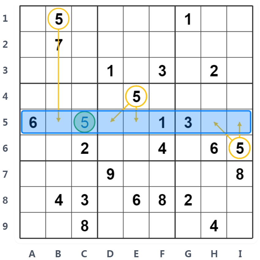 Hidden Single Example - Row Analysis