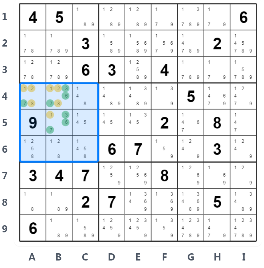 Sudoku Hidden Triples Example - Box Analysis