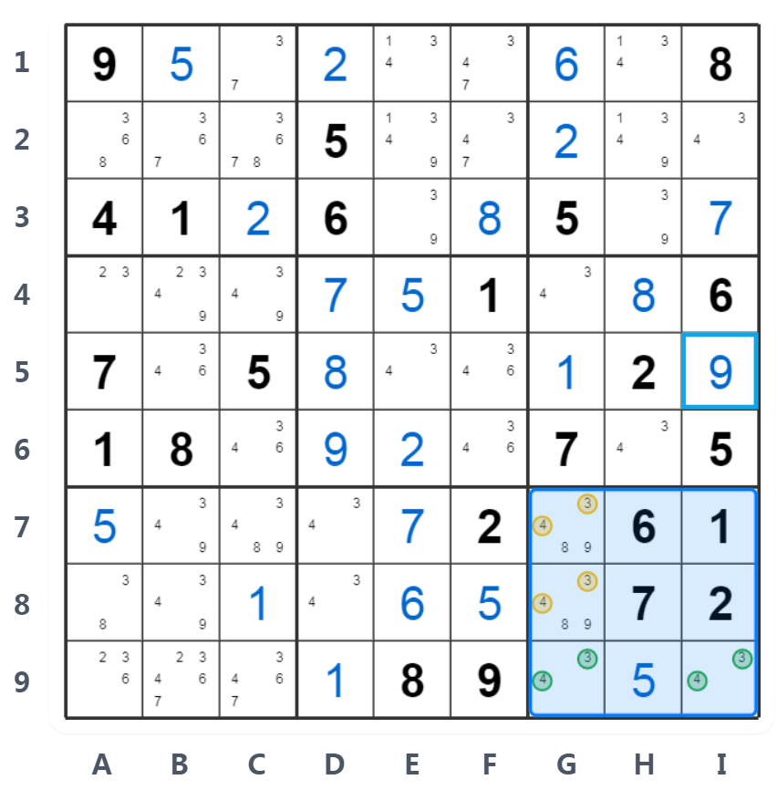 Naked Pairs Example - Box Analysis