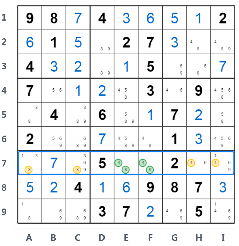 Naked Pairs Example - Row Analysis
