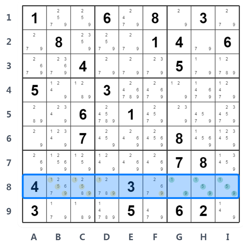 Naked Triples example - Row analysis