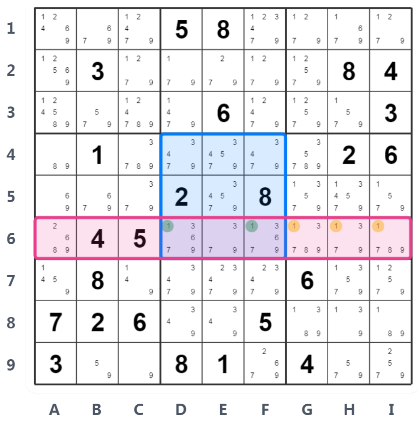 Sudoku Pointing Example