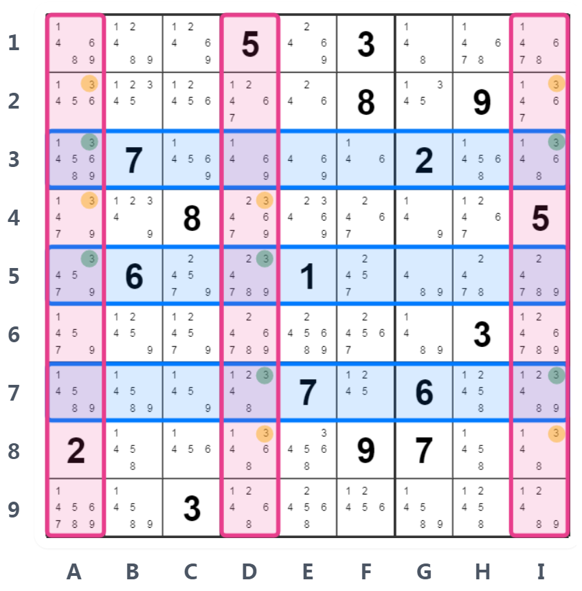 Sudoku Swordfish Technique Example