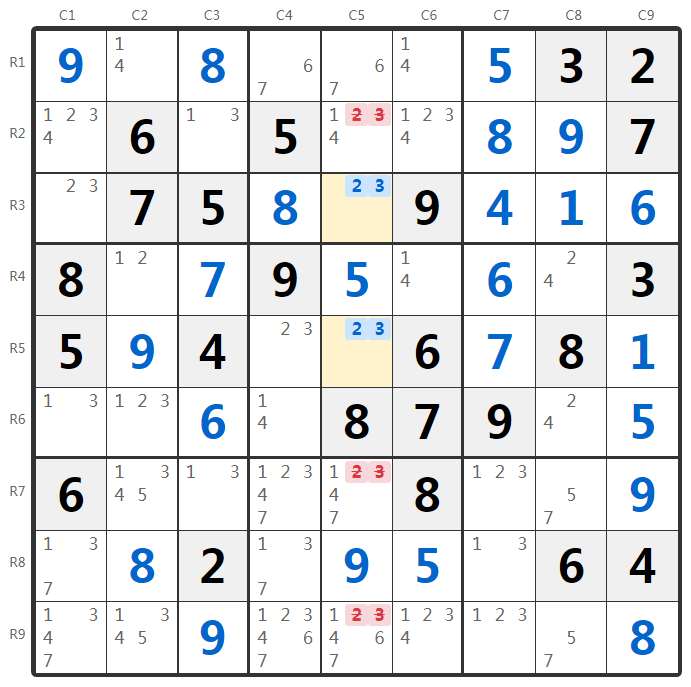 Naked Pairs Example - Column Analysis