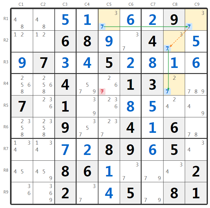 Sudoku 2-String Kite Example